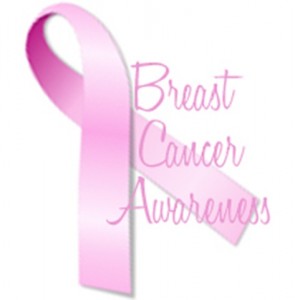 Wordless Wednesday | Breast Cancer Awareness Infographic